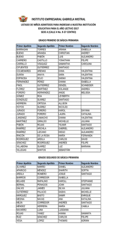 listado de estudiantes admitidos para el a&ntilde;o 2017 de 1&ordm; a 10&ordm;