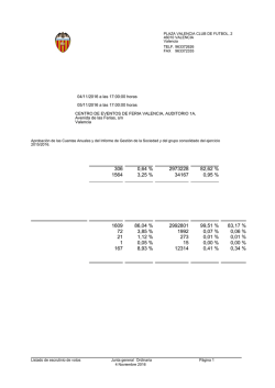 resultados