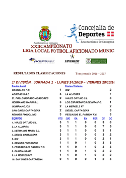 Resultados y clasificación primera jornada Liga