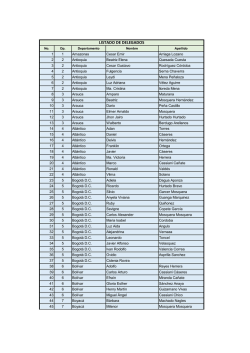 Listado de delegados Espacio Nacional