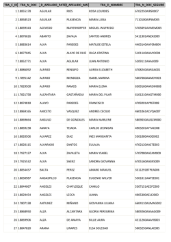 relacion trabajadores fonavi