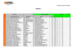 Anexo I - Dirección General del Deporte