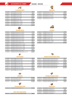 soldar - roscar - J. Abad Codelco