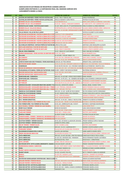 lista de invitados y premiacion directa