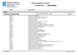 Pontevedra - Consellería de Economía, Emprego e Industria