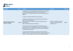 Descripci&oacute;n Plazo Funciones Contacto Provincia Ayudante