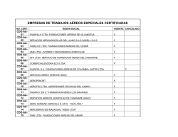 EMPRESAS DE TRABAJOS AÉREOS ESPECIALES CERTIFICADAS