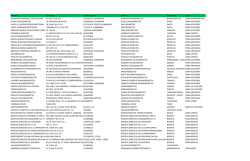 Nombre Dirección Teléfono Fijo Oficina Municipio Zona