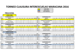TORNEO CLAUSURA INTERESCUELAS MARACANA 2016