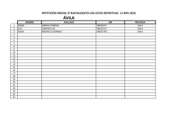 &aacute;vila - ies leopoldo cano