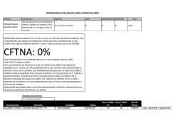 cftna: 0% - Banco de Corrientes