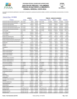 boletin de precios y volumenes precios de mayorista a