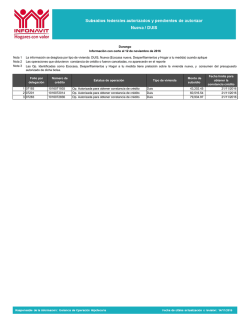 Nota 1 La información se desglosa por tipo de vivienda: DUIS