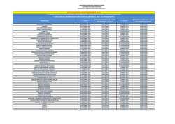 ASIGNATURA 1° VUELTA HORARIO DE APERTURA Y CIERRE DE