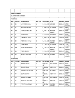 marcos juarez clasificación sexo 10k femenino pos. dorsal