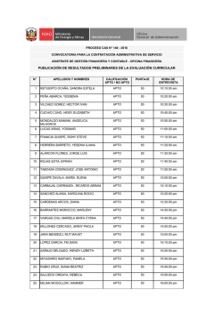 publicación de resultados preliminares de la evaluación curricular