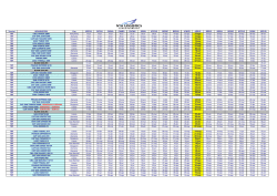 Schedule NHX