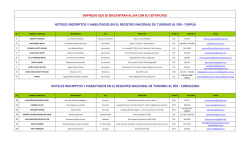 alojamientos extra hoteleros