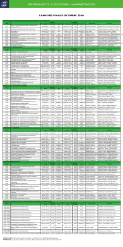exámenes finales diciembre 2016 - Universidad Nacional de Moreno