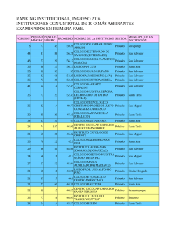 Ranking de Instituciones 2016