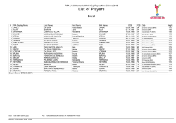 List of Players