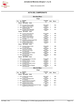 Jornada de Menores - Federación de Atletismo de Madrid