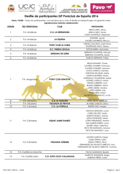 Gesti&oacute;n Concurso de Salto
