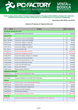 (Generada el 29/11/2016 a las 07:55) Listado de Productos de