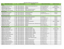 Director de Unidad de Gesti&oacute;n Educativa Local profblasruperto