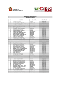 N° NOMBRE CARRERA RESULTADO