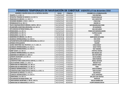 permisos temporales de navegación vigentes