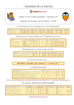 resumen de la previa