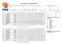 Offcial Statistics Sheet - 17º Torneo Internacional de Baloncesto