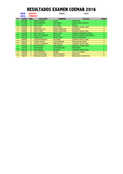 resultados examen coemab 2016