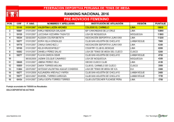 Descargue el Ranking Final 2016 - Federación Peruana de Tenis