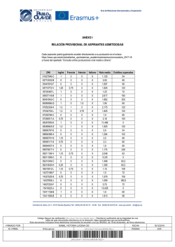 Anexo I: Aspirantes admitidos/as