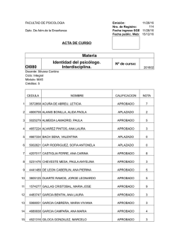 Materia OI080 Identidad del psic&oacute;logo. Interdisciplina.