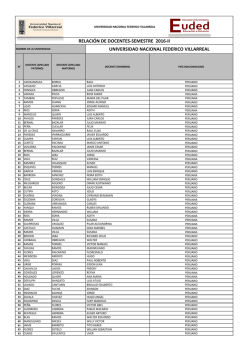 Plana docente 2016-II