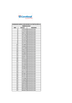 Subsidios asignados (MPAC) Enero 2017