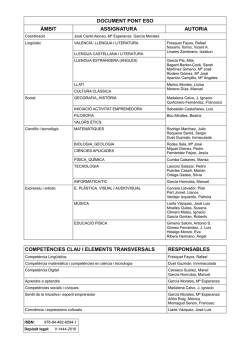document pont eso àmbit assignatura autoria