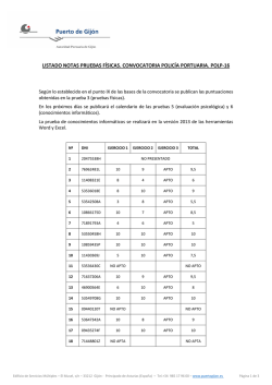LISTADO NOTAS PRUEBAS FÍSICAS. CONVOCATORIA POLICÍA