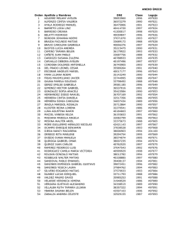 ANEXO ÚNICO Orden Apellido y Nombres DNI Clase Legajo 1
