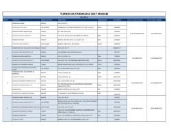 TURNOS DE FARMACIAS 2017 MANABI