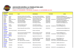 Clubs: telefonos y e-mails