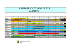 Calendario de las campañas oceanográficas.