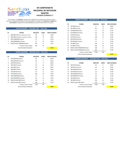 Horarios Estimados.xlsx