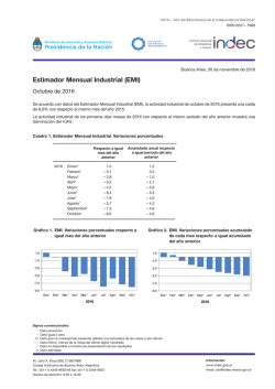 Estimador mensual industrial