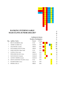 Rank Interno Sable Masculino Júnior 2016-2017