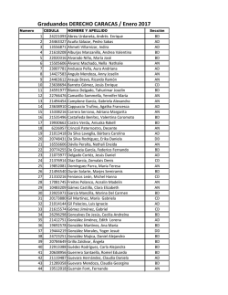 Graduandos de Derecho / Enero 2017