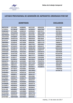 listado provisional de admisión de aspirantes ordenado